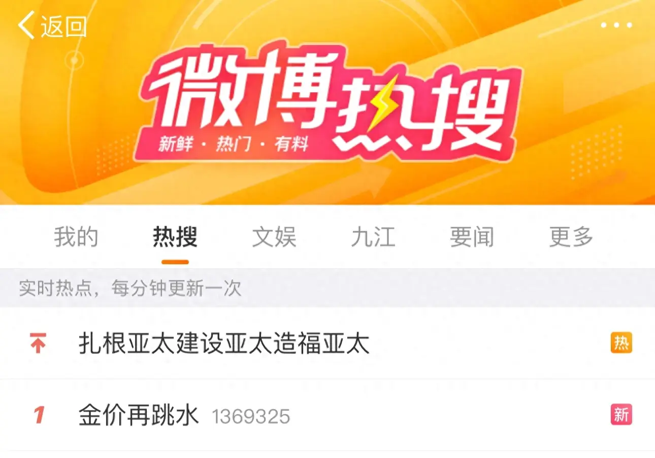 金飾價格跌到788元