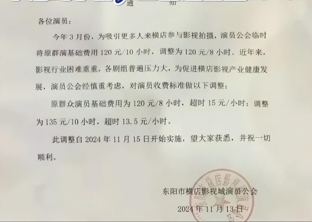橫店群演降薪