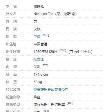 張柏芝大兒子和謝霆鋒年輕時超像