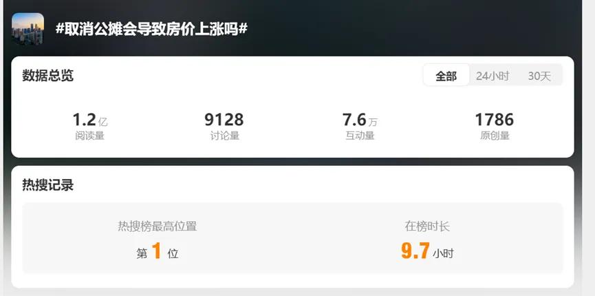 湖南一地官宣取消公攤