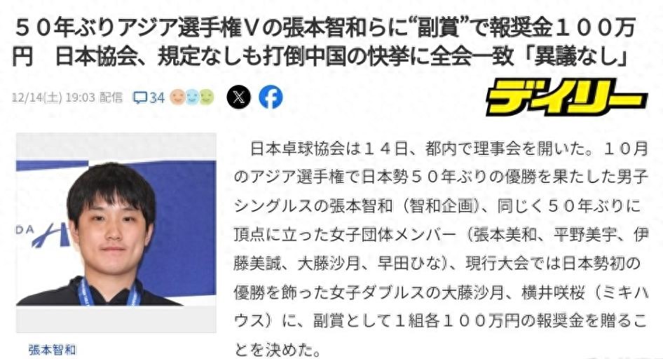 張本智和亞錦賽奪冠獲日本乒協獎勵