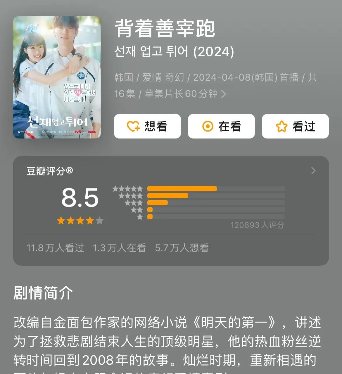 張娜拉獲SBS演技大賞