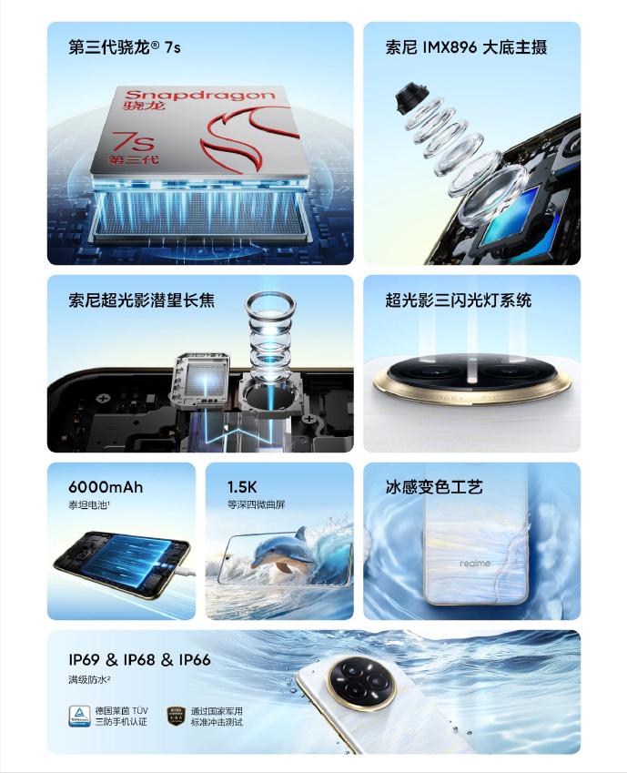 價格有驚喜無喜!真我新機上架,潛望長焦和大電池加持