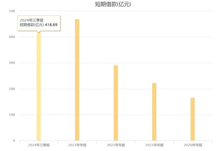 A股第一批發布2024年業績的公司,表現如何?