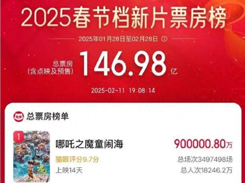 餃子偷偷改了《哪吒3》計劃上映時間