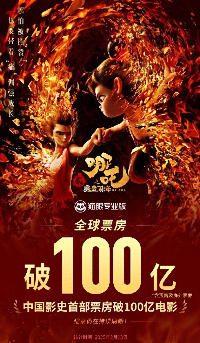 《哪吒2》對導演的開發不足1%