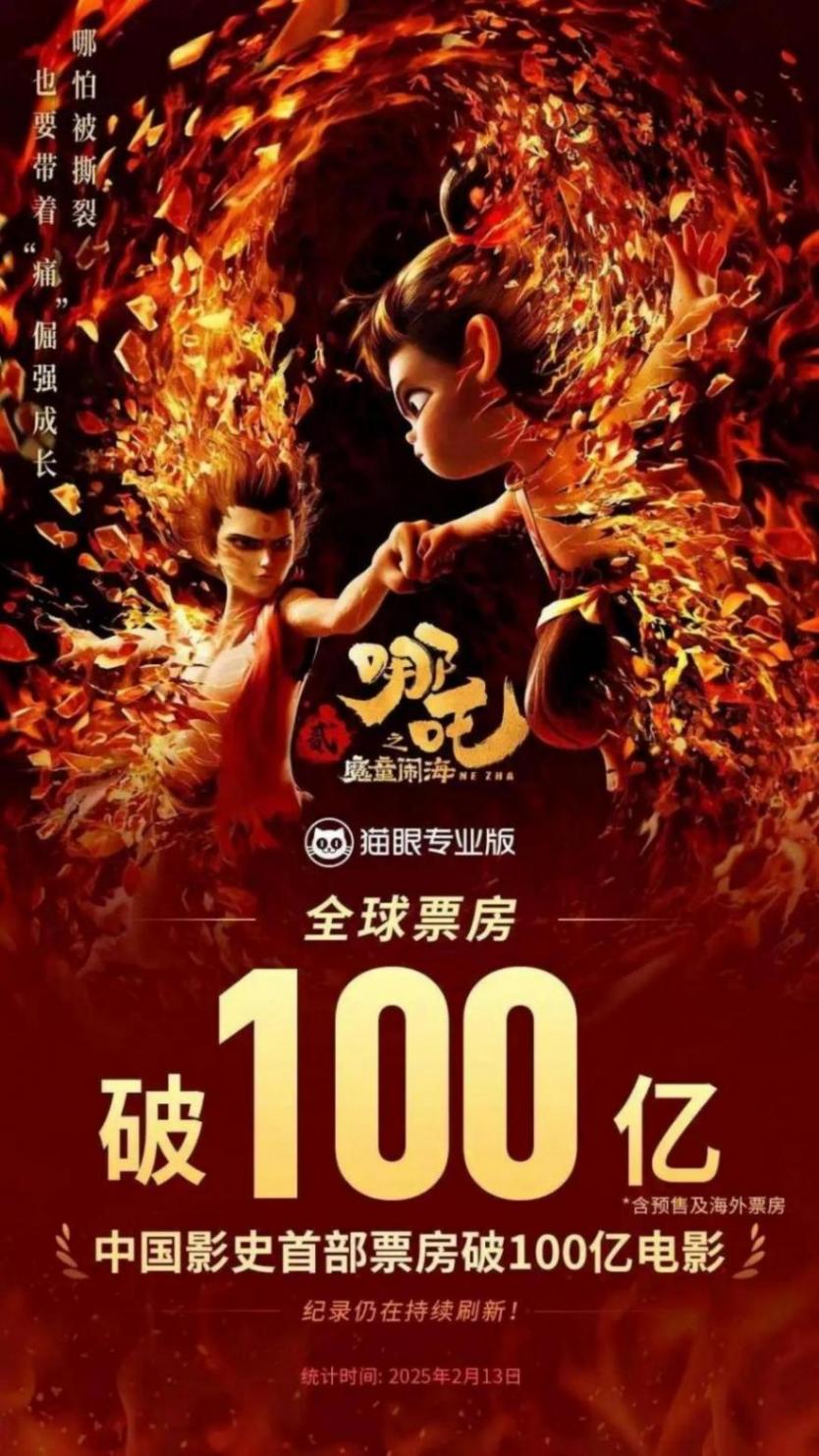 《哪吒2》預計最終比肩《泰坦尼克號》