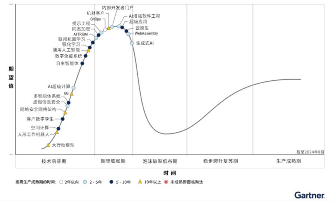 英偉達市值大增超6300億元
