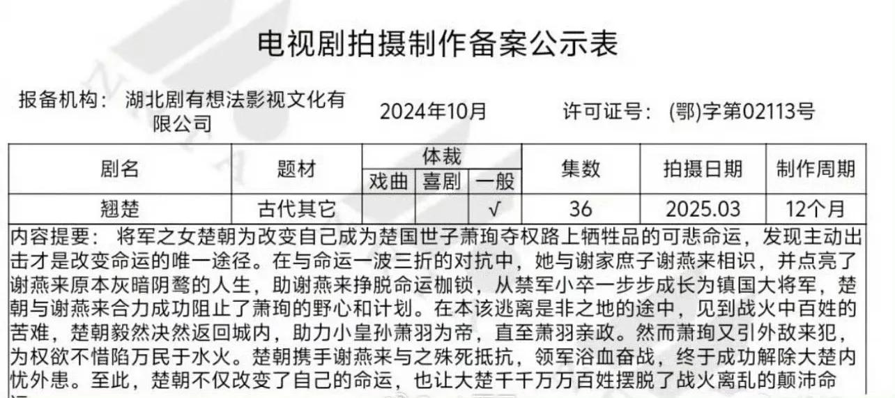陳都靈李昀銳或主演《楚后》