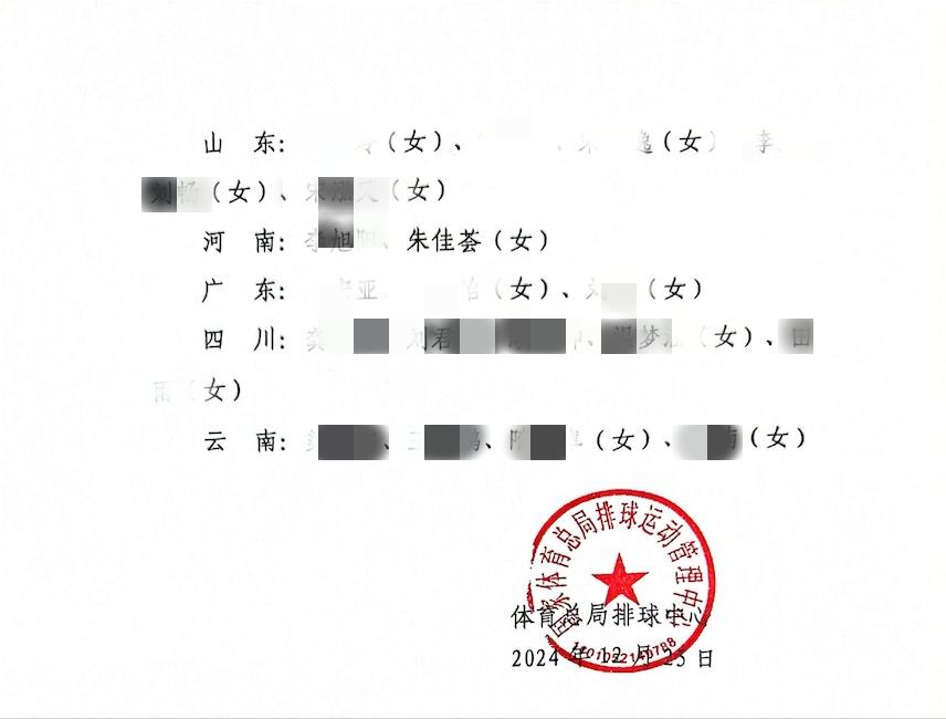 河南女排4個健將申請僅朱婷妹妹通過