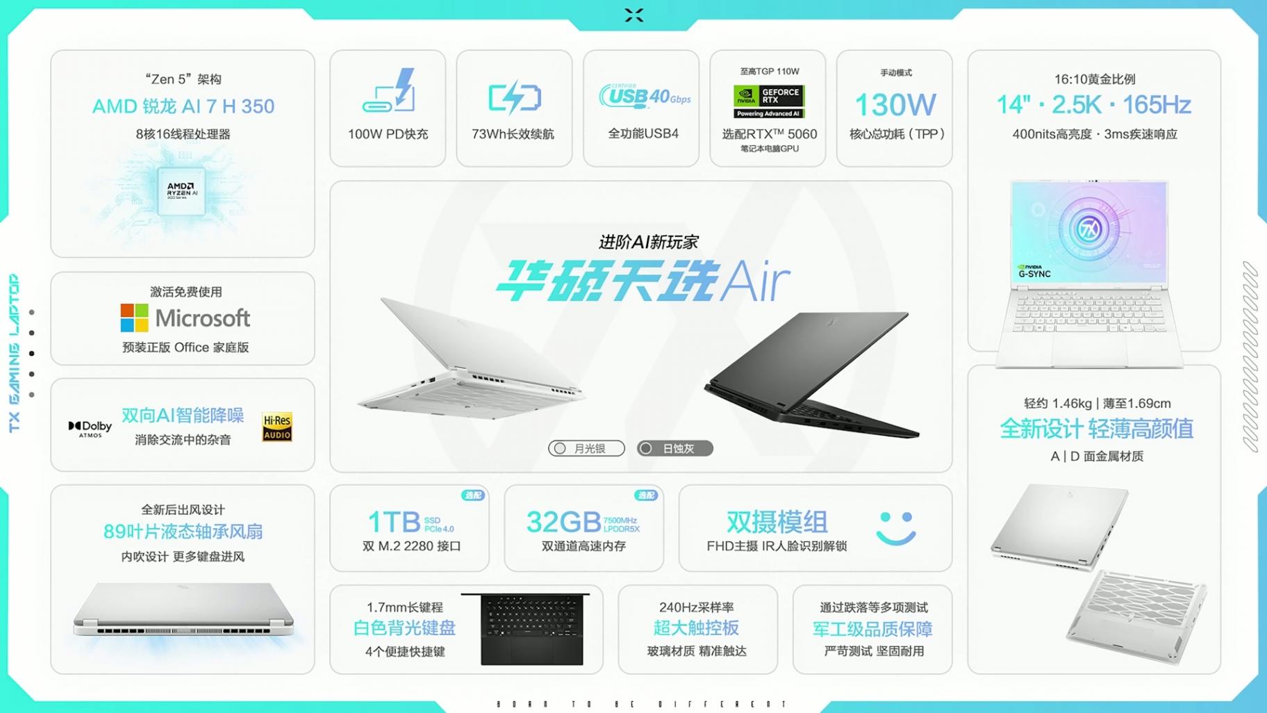 萬元內(nèi)無對手?1.46kg+5060獨顯,看華碩天選Air 2025有多強!