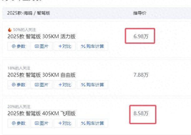 為什么經濟實力還行,最好選擇8.58萬的比亞迪海鷗頂配版?