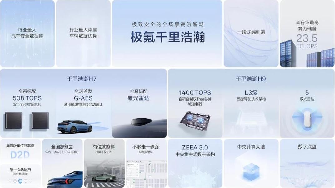 決戰在即,吉利比亞迪相繼整合