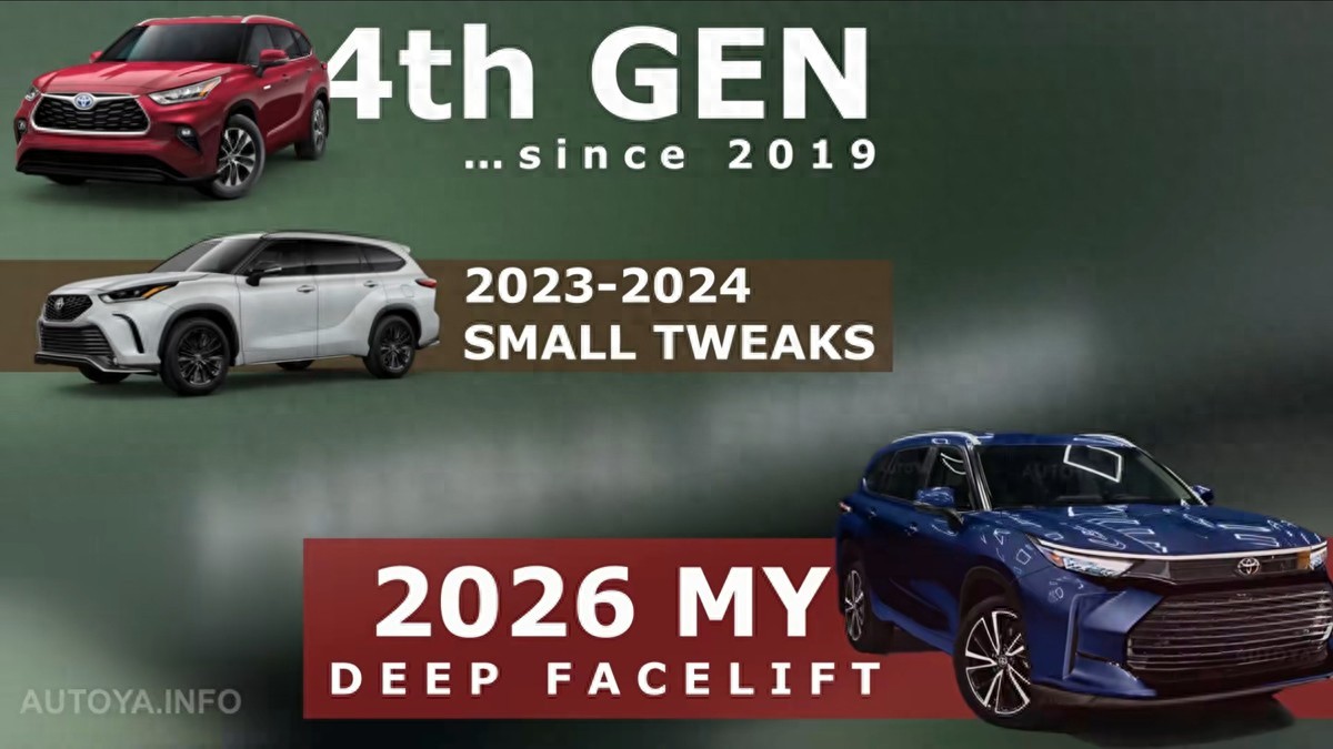 2026全新漢蘭達大變樣,“肌肉猛男”能否再霸7座SUV?