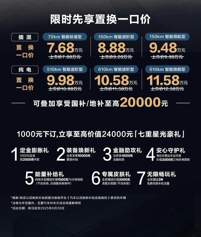 2025款五菱星光上市:置換一口價7.68萬-11.58萬元