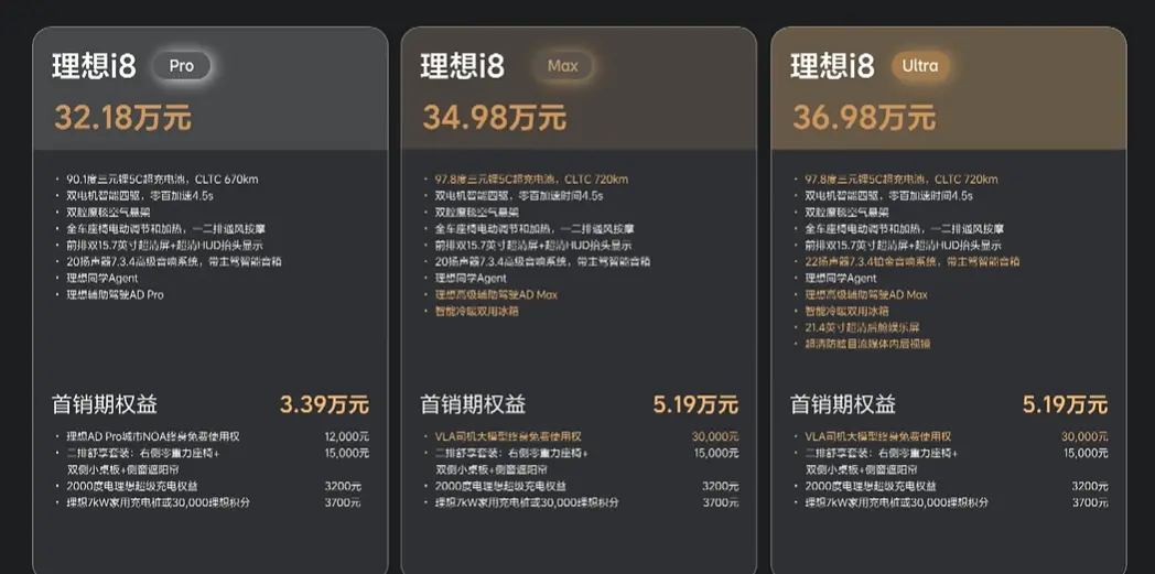 理想i8全系發(fā)布：首搭VLA司機(jī)大模型，售價(jià)32.18萬元起
